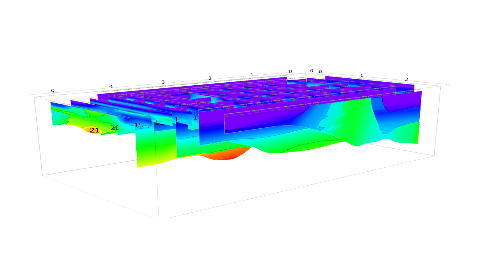 Ground Stiffness & Rock Depth Survey